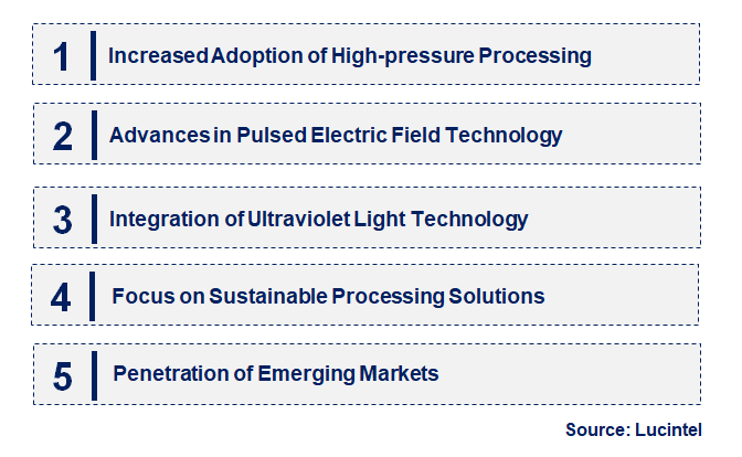 Non-Thermal Pasteurization by Emerging Trend